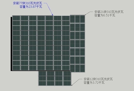 湖北鑫和綠色能源有限公司